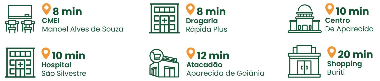 locais cidade verde.png