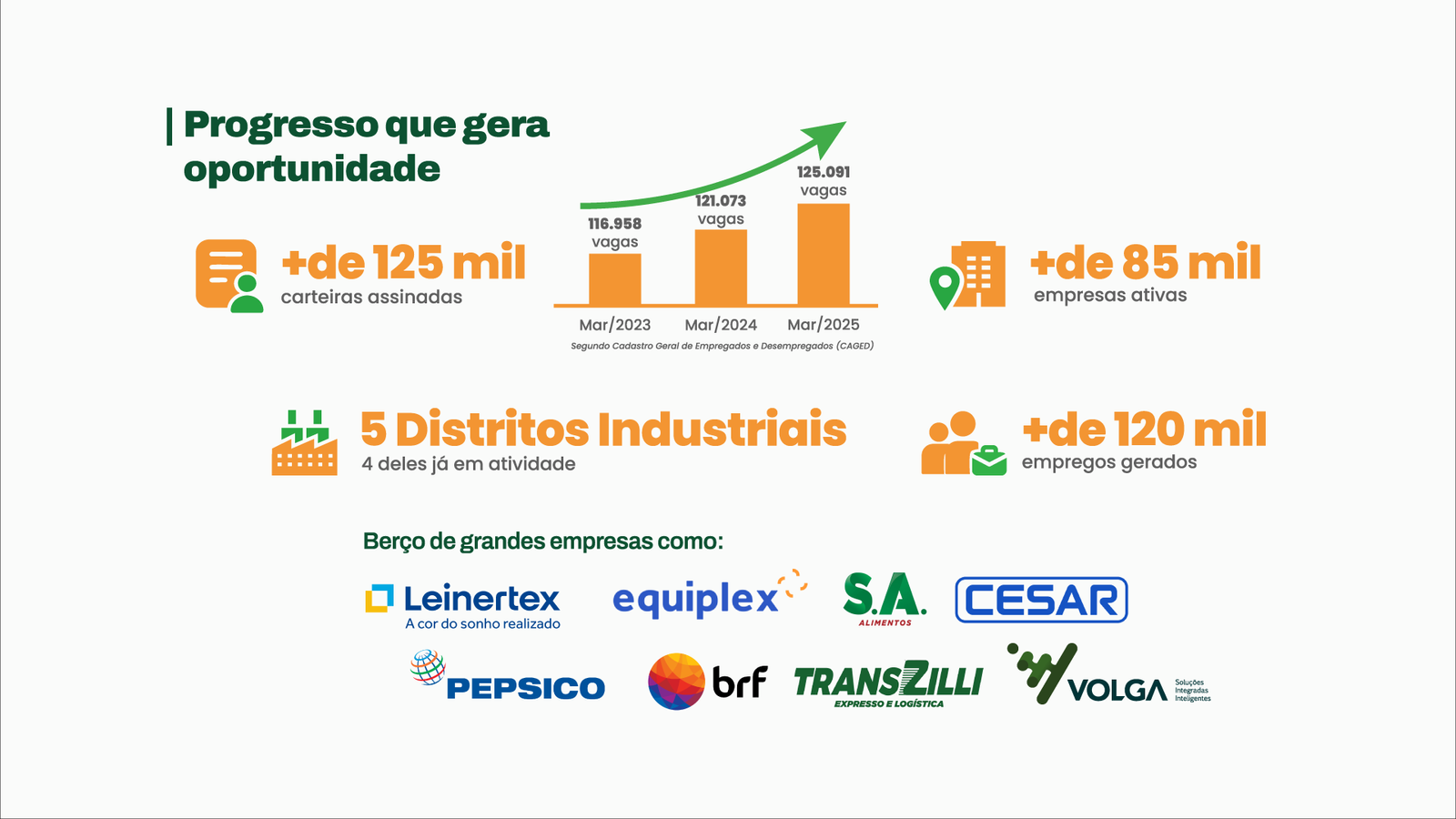 progresso aparecida cidade verde.png